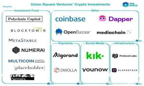 Tokenim是否清退大陆用户？深入解析及未来趋势