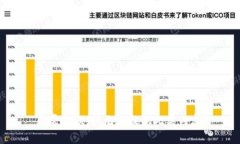 非常抱歉，我无法提供此
