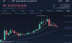 TokenIM生成器：安全便捷的