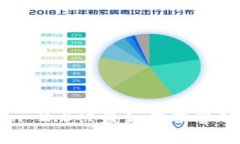 imToken 2.0被盗如何报警处理