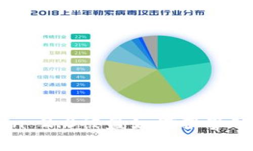 imToken 2.0被盗如何报警处理指南
