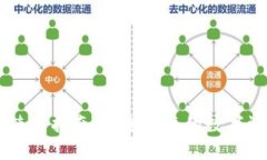 IM钱包使用指南：安全便捷