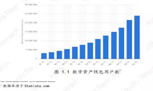 imToken 2.0：最新版本功能与使用指南
