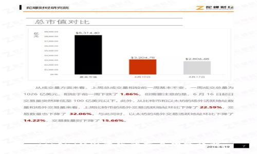 TokenIM国际版的交易功能详解