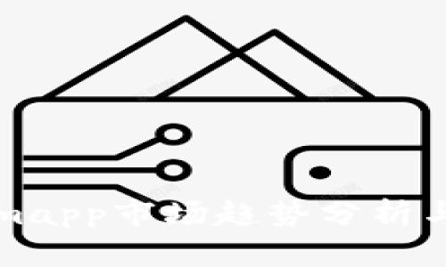 : Tokenimapp市场趋势分析与未来展望