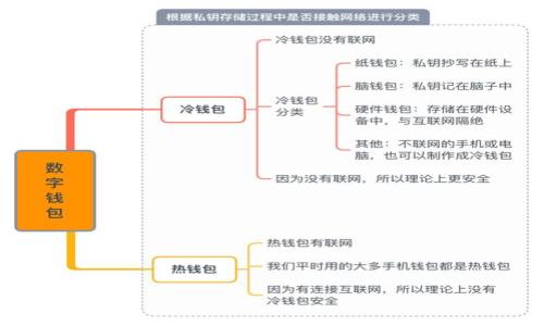 

如何处理 imToken 2.0 钱包被删除的问题