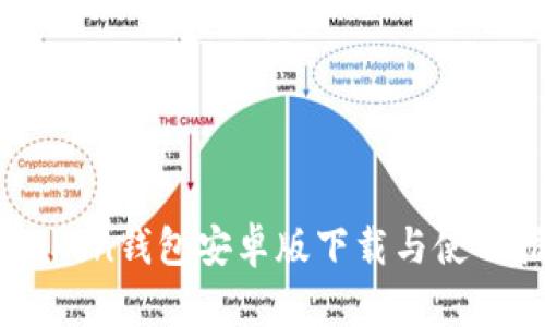 imToken钱包安卓版下载与使用指南
