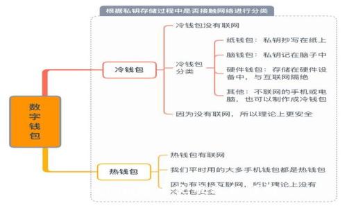 Tokenim提币使用流程详解