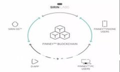 : imToken 2.0转账需不需要