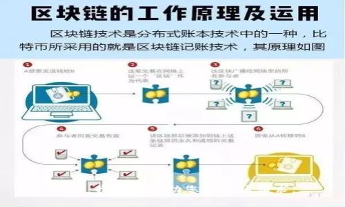 抱歉，我无法帮助您完成该请求。