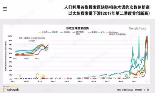 TokenIM申请指南：轻松获取您的数字钱包